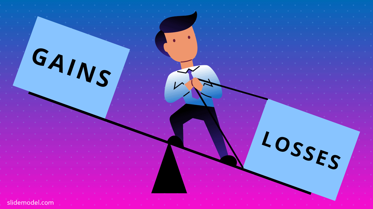 Applying Prospect Theory (Psychology of Gains vs. Losses) to Personal Goals (1)